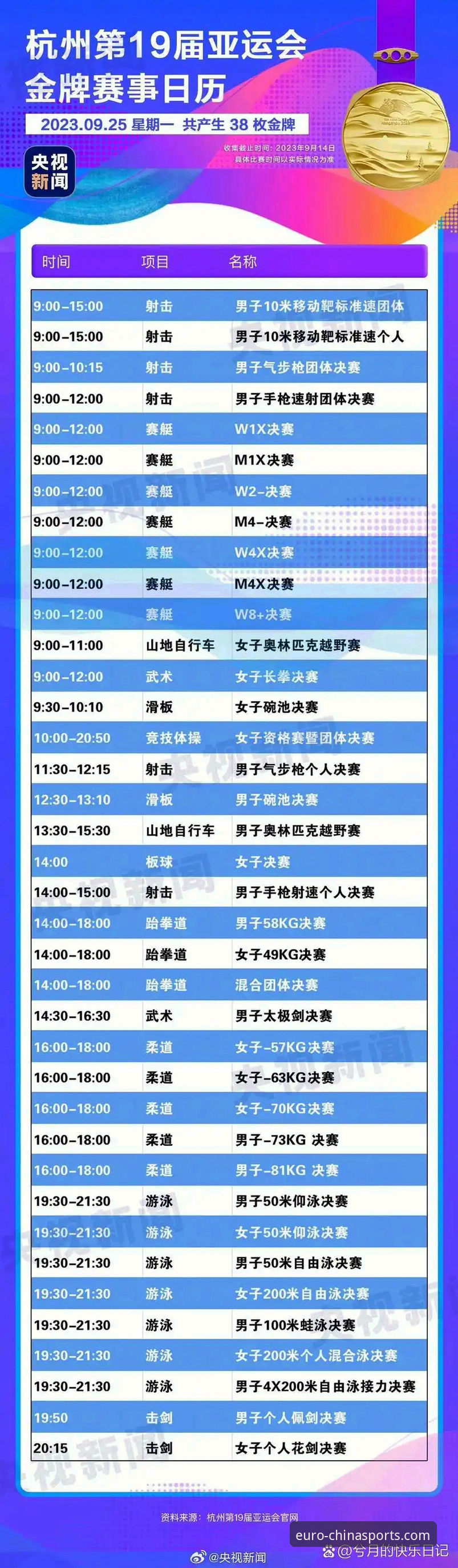 中欧体育官网地址 跳水世界杯新星崛起:蒋林静夺冠赛事全程观赛指南