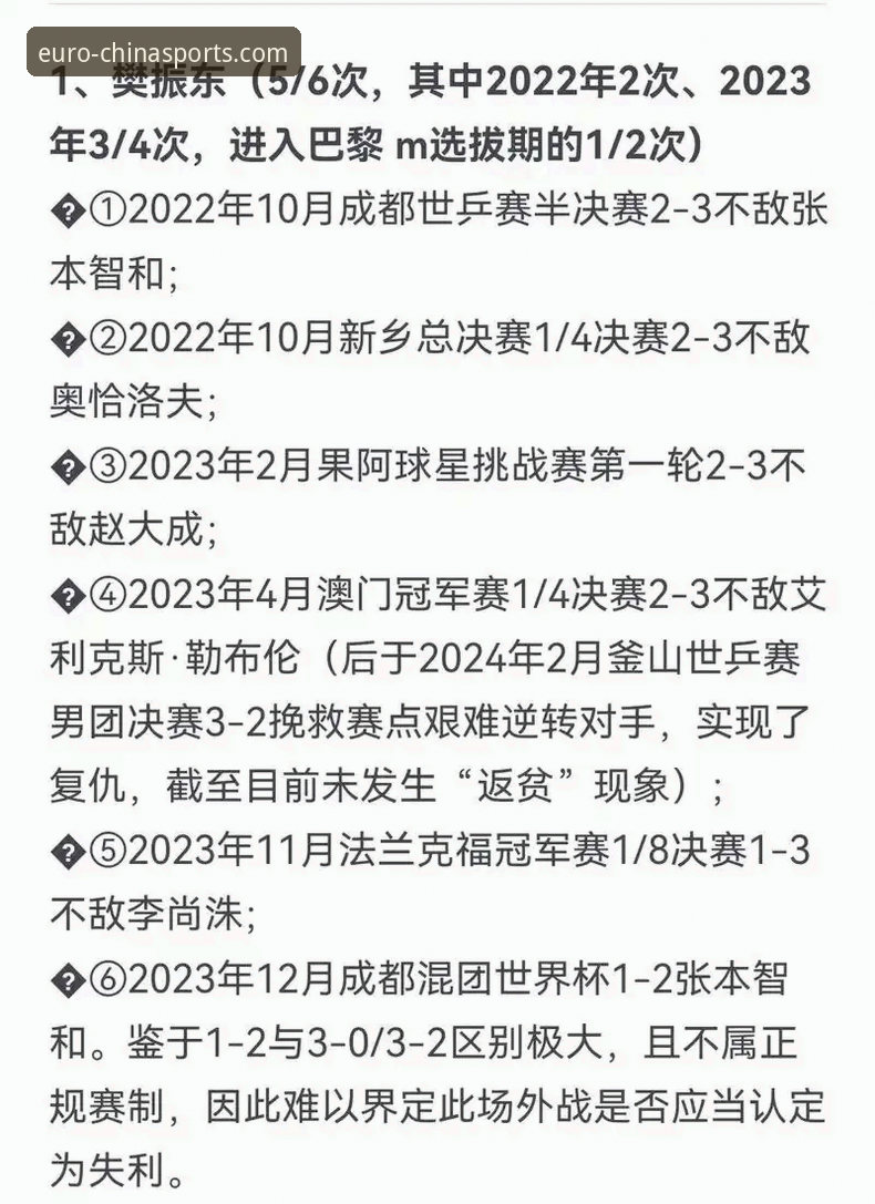 资深用户分享：在中欧体育官网看国乒男团世锦赛的实战心得